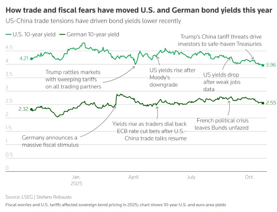 1761566177391154.png 1761566172(1).png