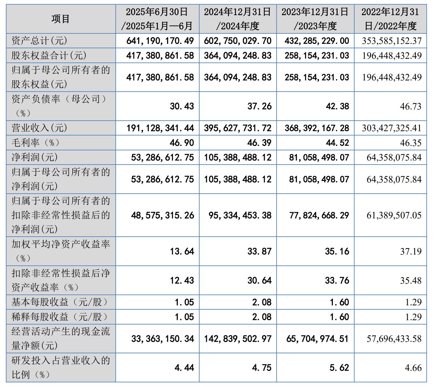 1761604477305955.png c1a9ef31ef1cf309ecf851ae60ab4e3.png