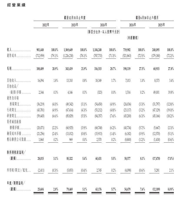 1761653578190061.png image.png