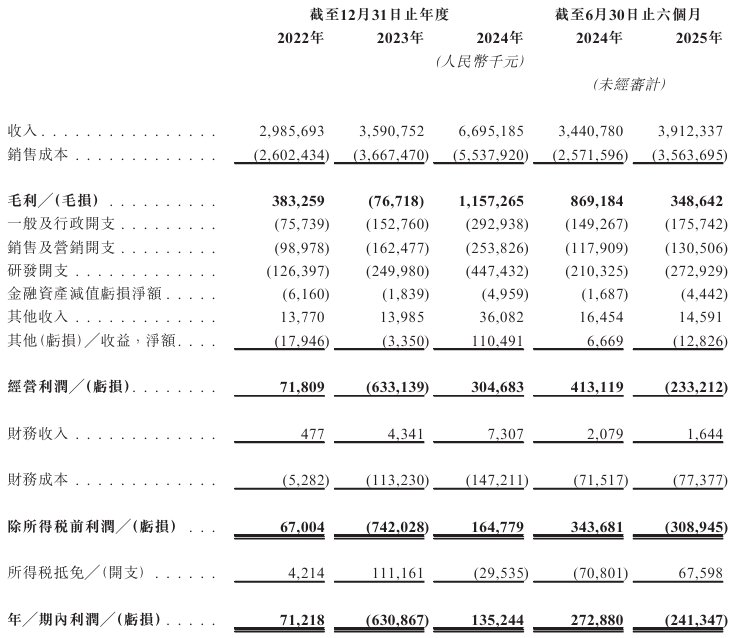 1761656589889099.png image.png