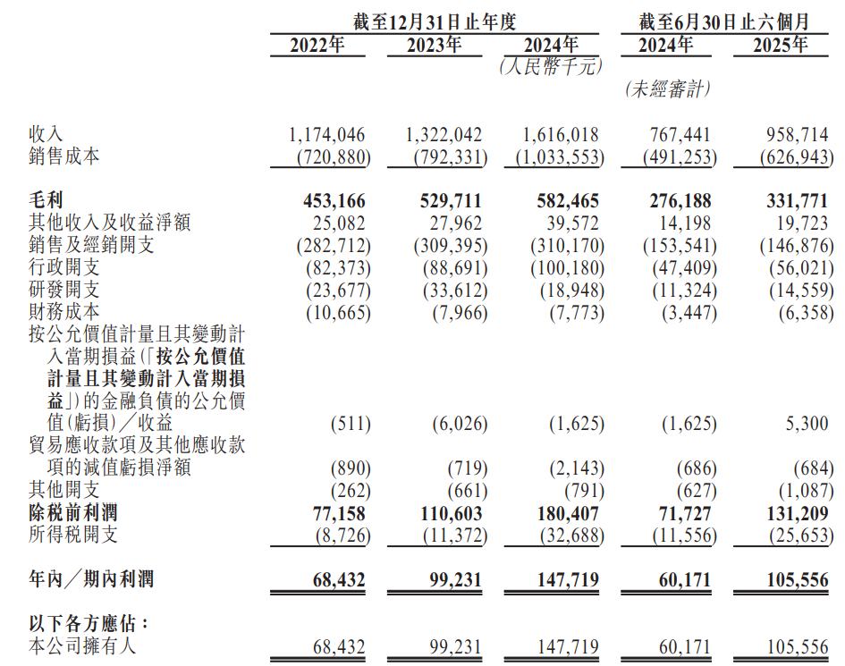 1761691484516537.png 222.png