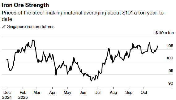 1761721110306263.png 7d3085e823e3664ff63841d5561f3662.png