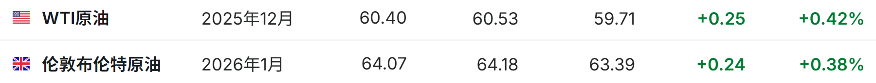 1761739097222021.png image.png