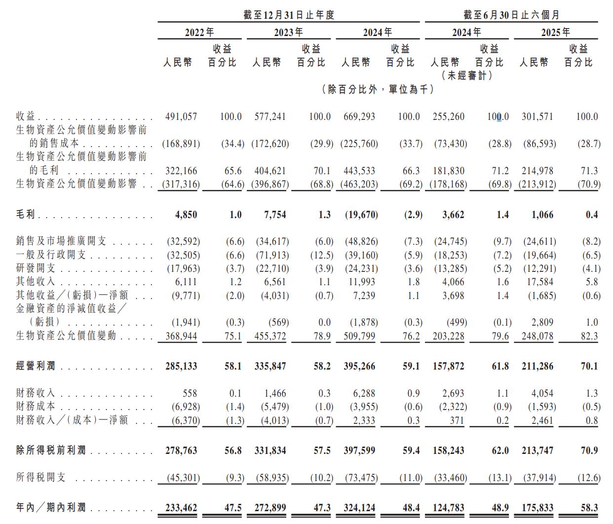 1761863449219819.png e1d9a934-fa0e-4ee8-9c77-7a9805aed9c1.png