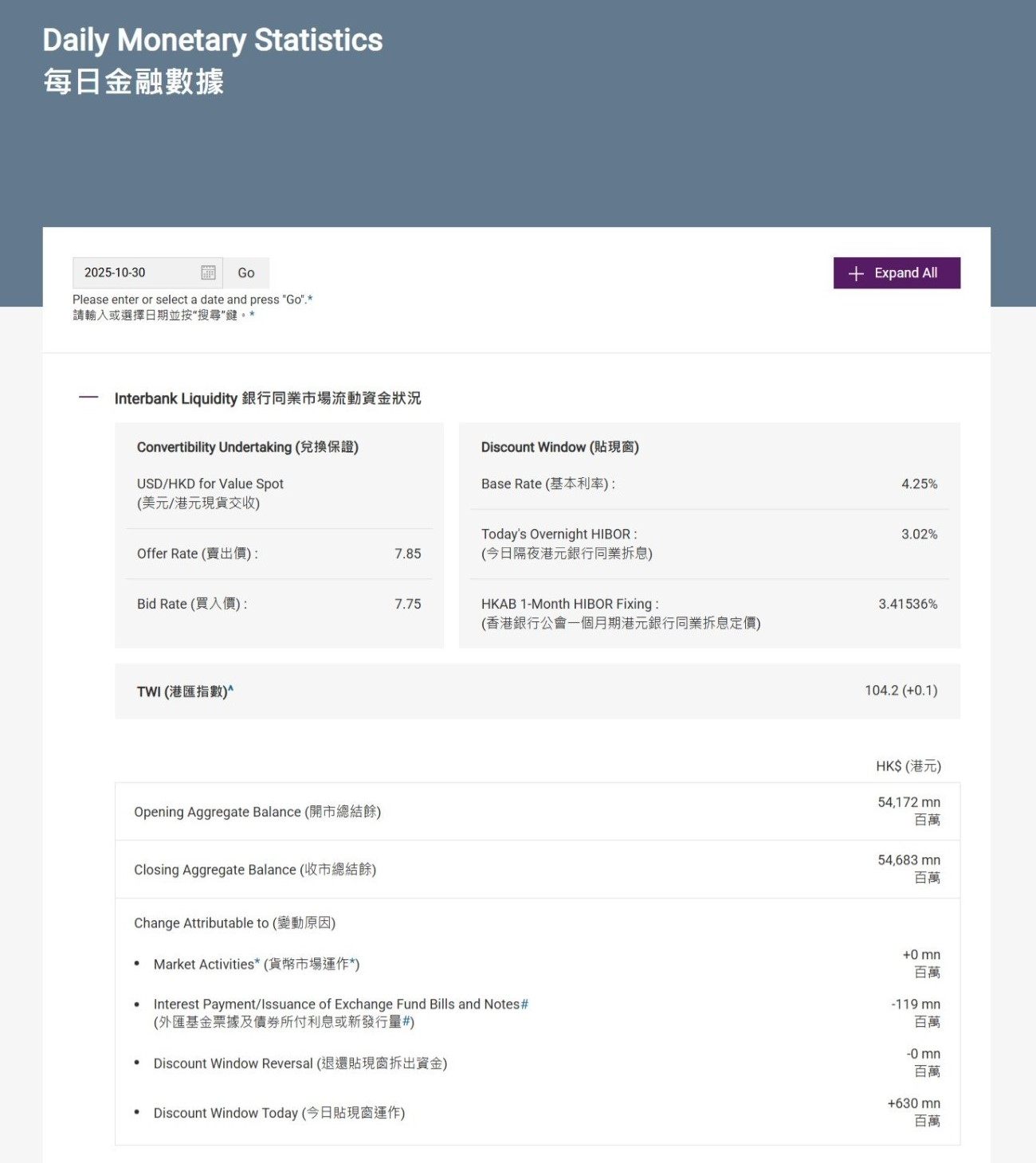 屏幕截图_31-10-2025_133946_www.hkma.gov.hk.jpeg