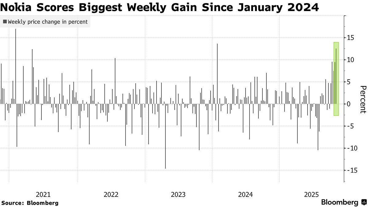 1761908457407308.png image.png