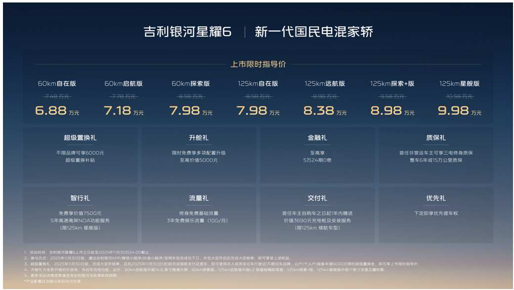 三大最省成本、四大越级满配 吉利银河星耀6树立国民家轿价值标杆