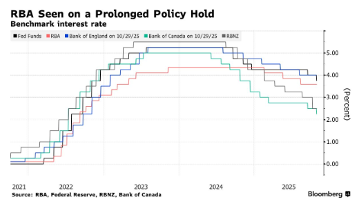 1762152339298824.png image.png