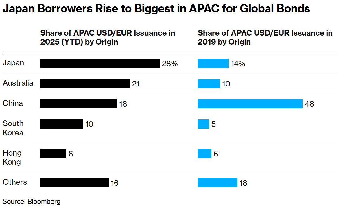 1762223822292621.png image.png