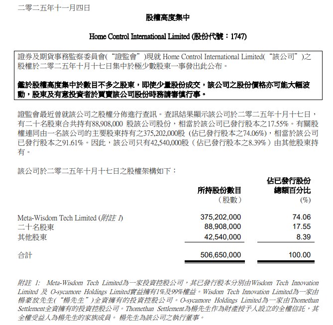 1762245560650004.png 111.png