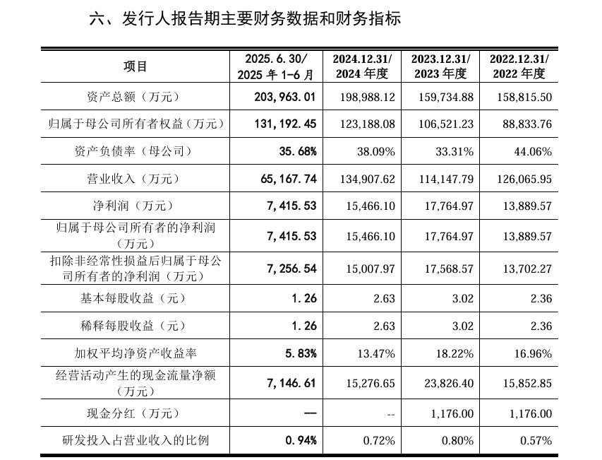 1762296583429655.png image.png