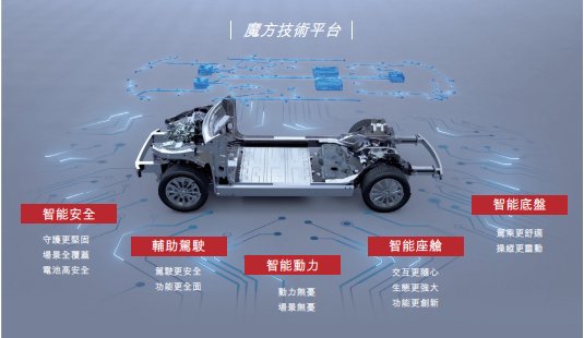 1762398037863319.png 图片3.png