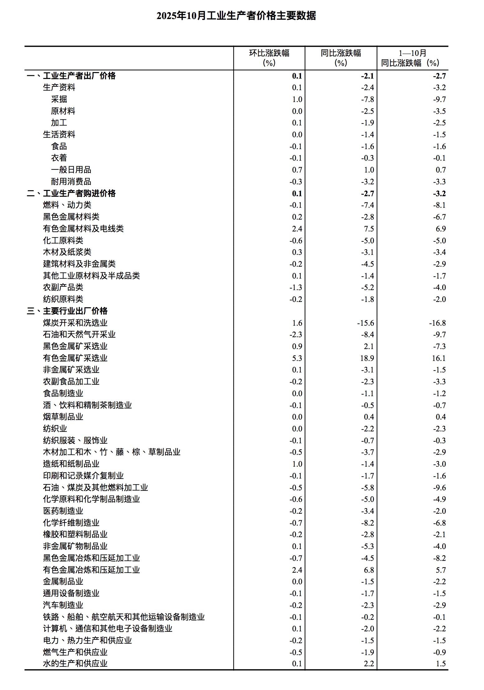 1762655506440202.jpeg IMG_0738.jpeg