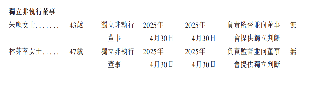 新股消息 | 中鼎智能再度递表港交所 2024年收入在中国智能场内物流解决方案行业排名第四