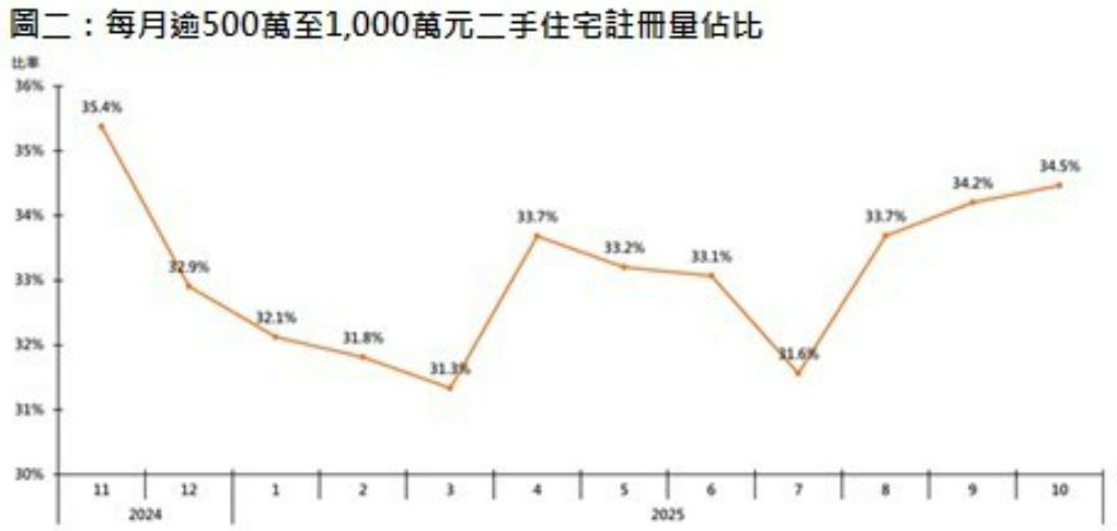 1762866180934589.png image.png