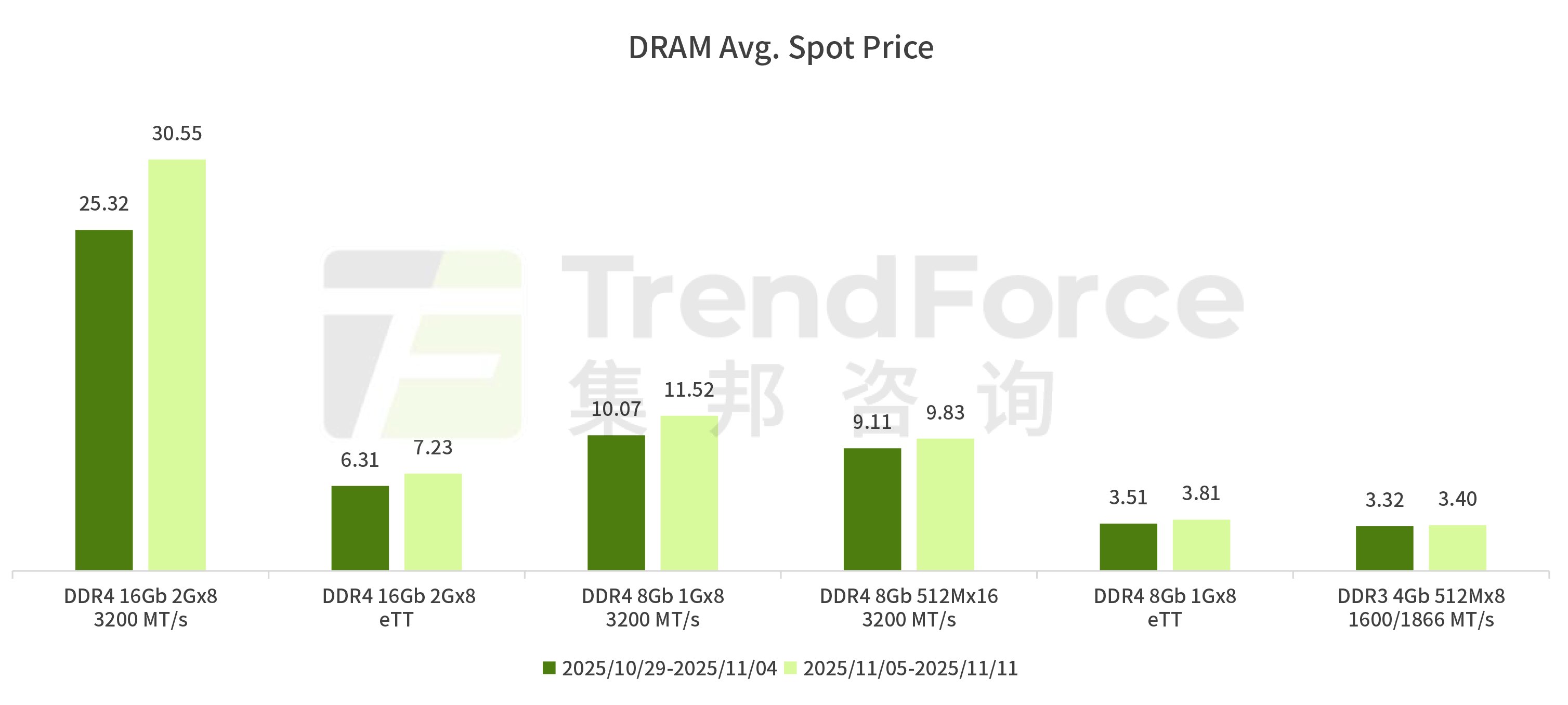 1762928825122990.png 111.png