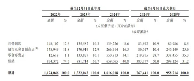 1762934585202393.png 图片3.png