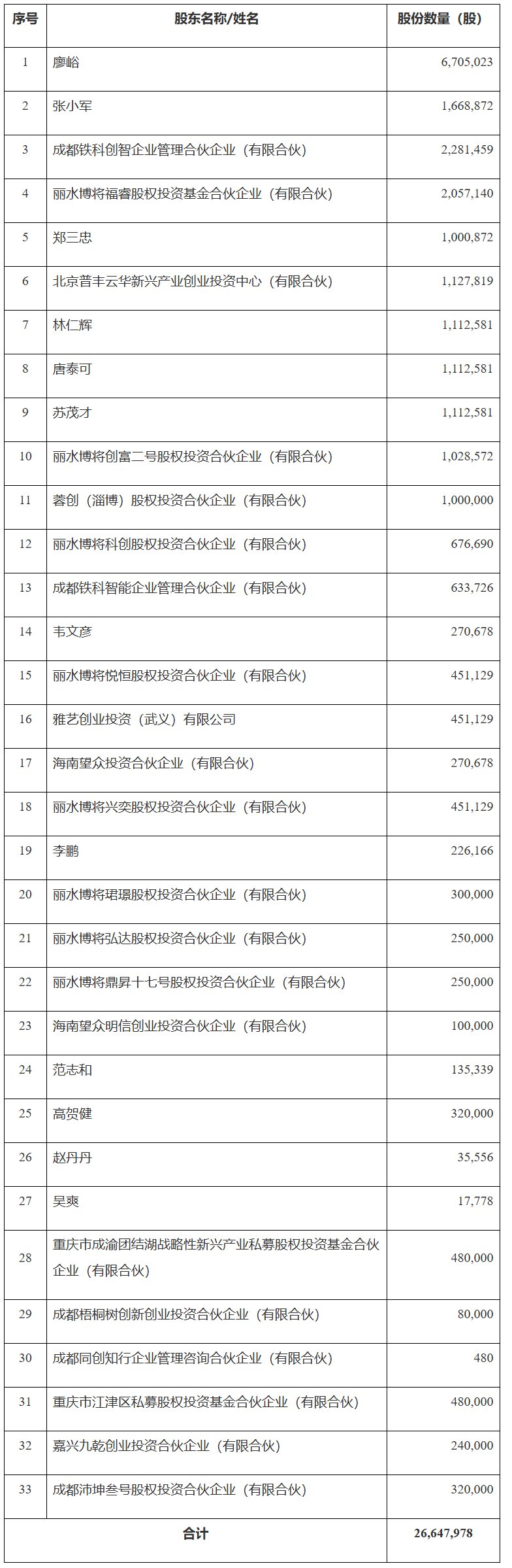 1762946603578984.png image.png