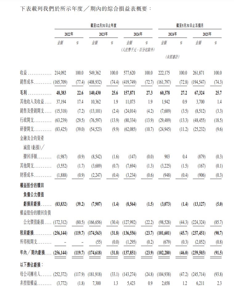 1762990238459651.png 424ab3a7e7f789597d44bc2edb75db2.png