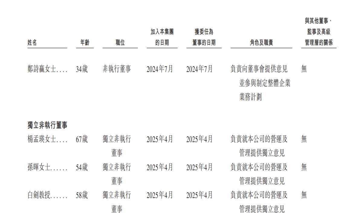 1762990311114705.png e5a05b52b13397c75cae53c8d29c6d3.png