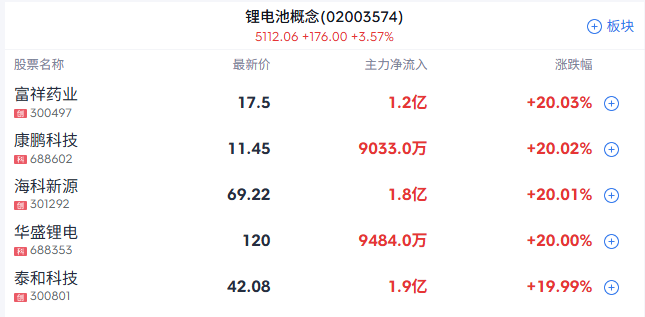 1763018177947956.png image.png