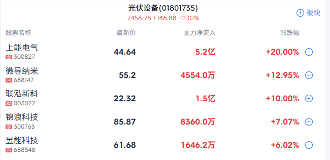 1763018196122874.png image.png