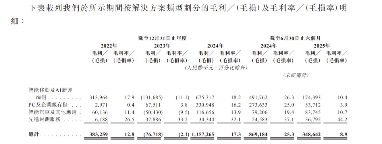 1763022247190971.png bwcc6.png