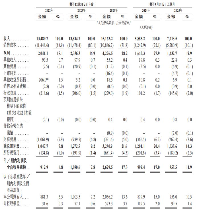 1763082984988913.png 图片1.png