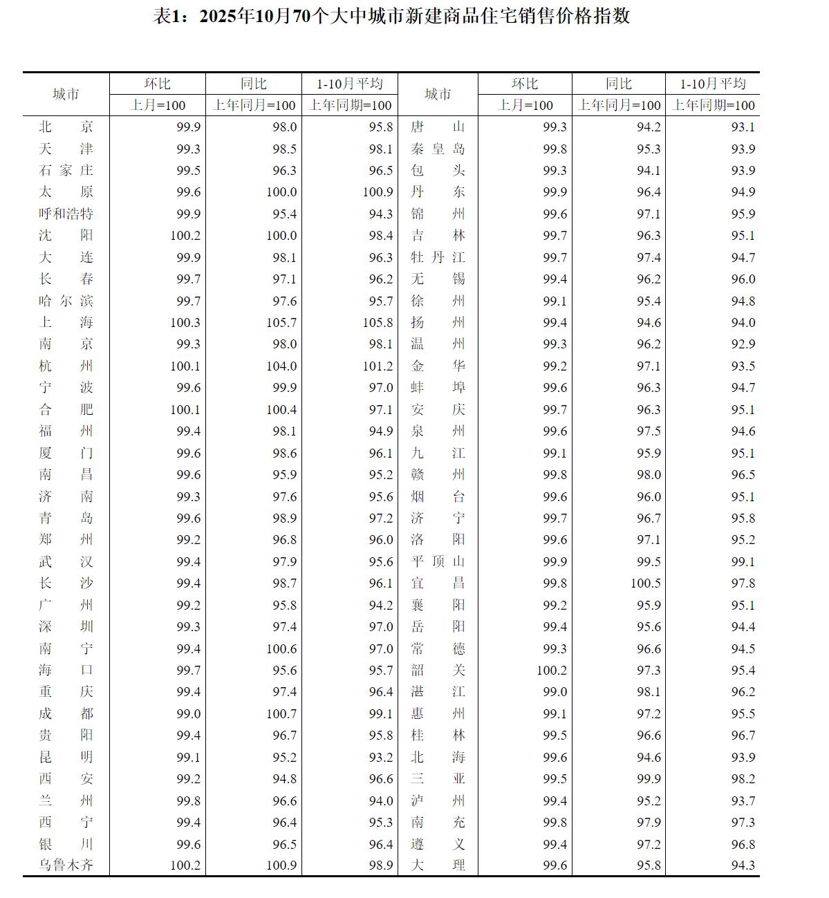 1763084132682856.png image.png