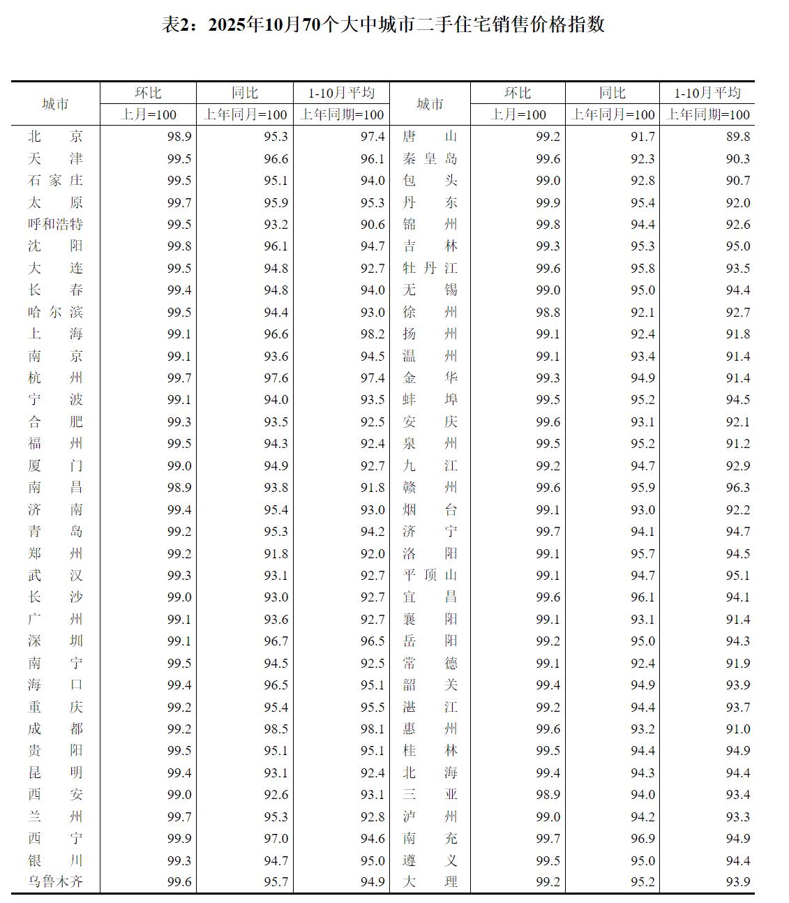 1763084142918234.png image.png