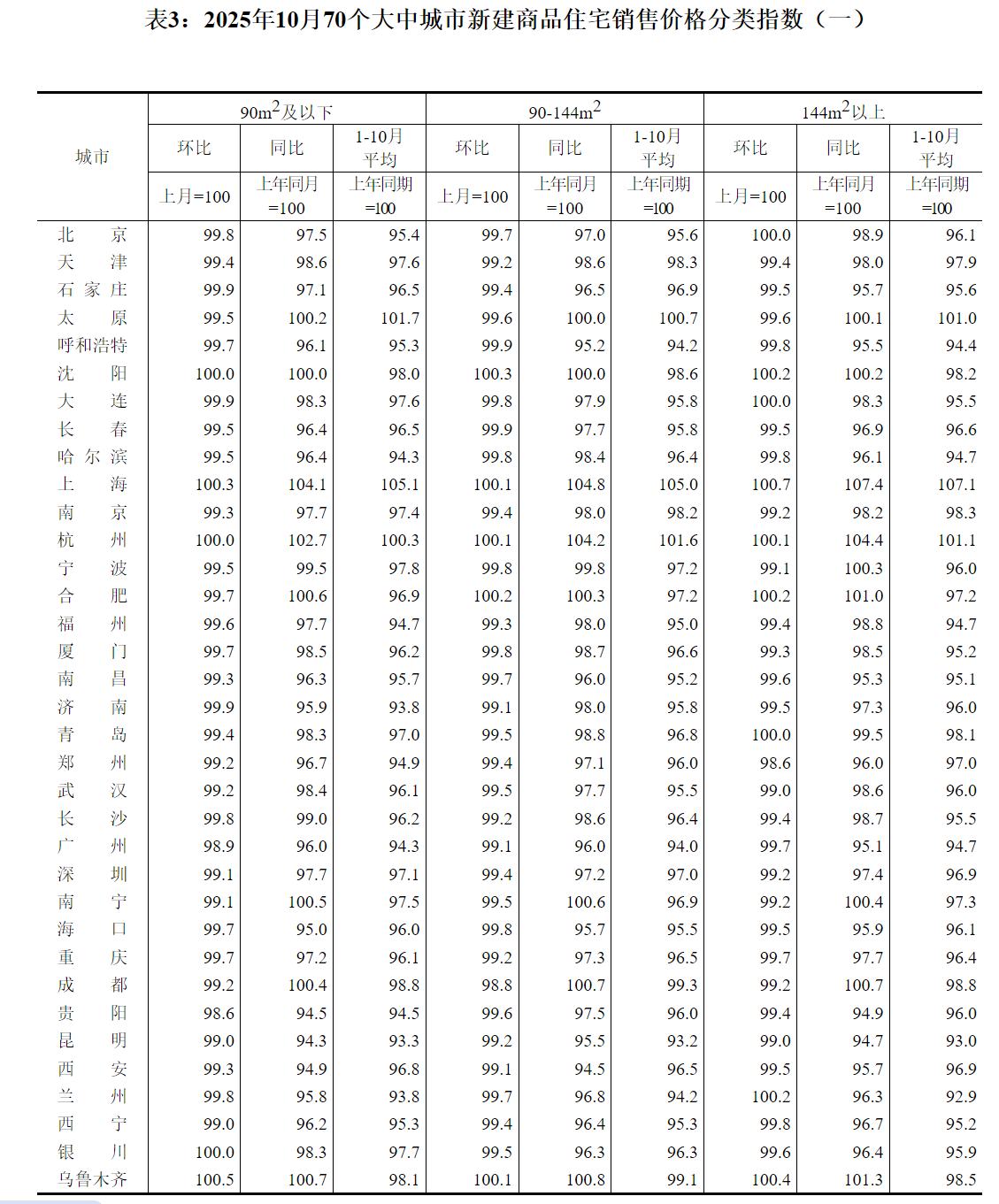 1763084167732541.png image.png