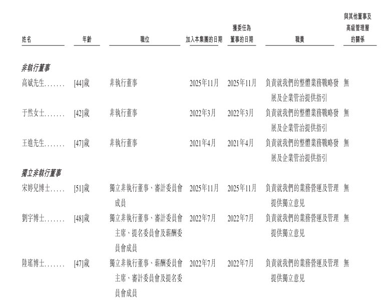 新股消息 | 德风科技递表港交所 为AIoT生产优化软件解决方案技术开发商