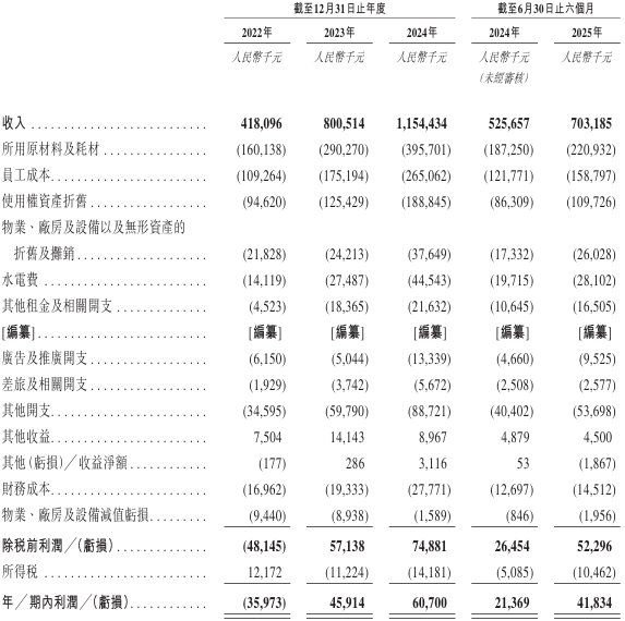 1763360098486840.png image.png