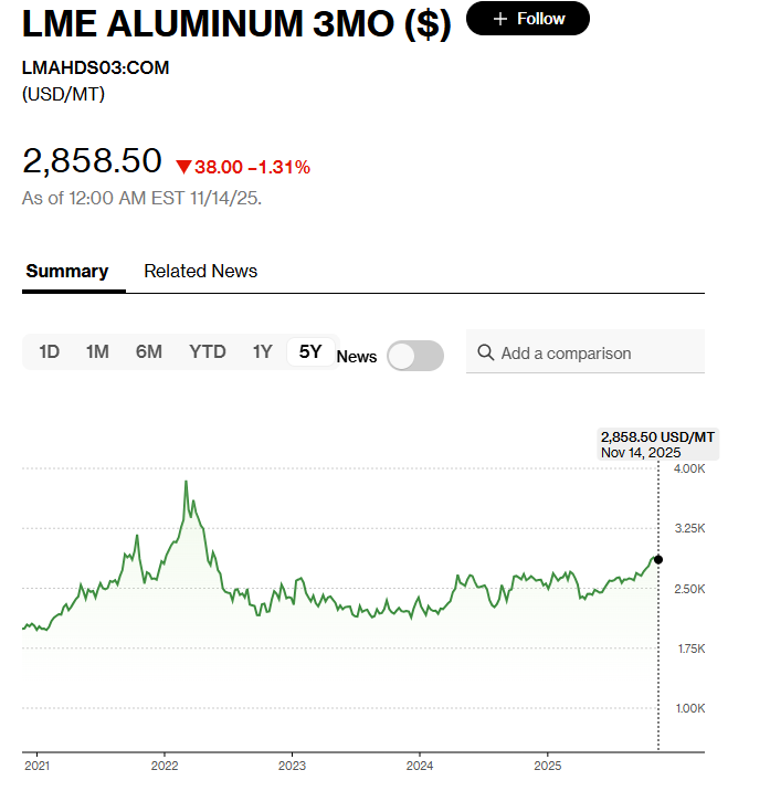 1763424918679767.png 1763424899(1).png