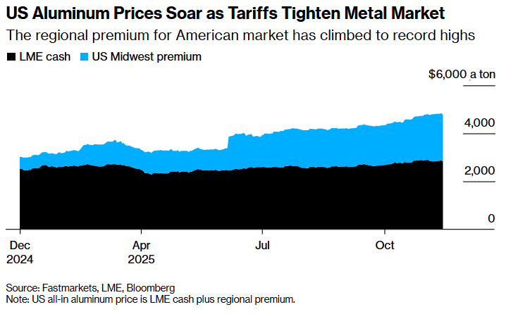 1763424947727291.png 1763424944(1).png