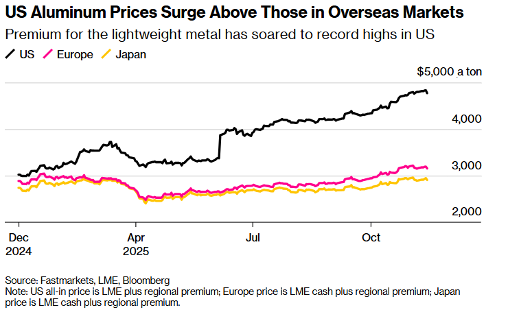 1763424961904778.png 1763424959(1).png