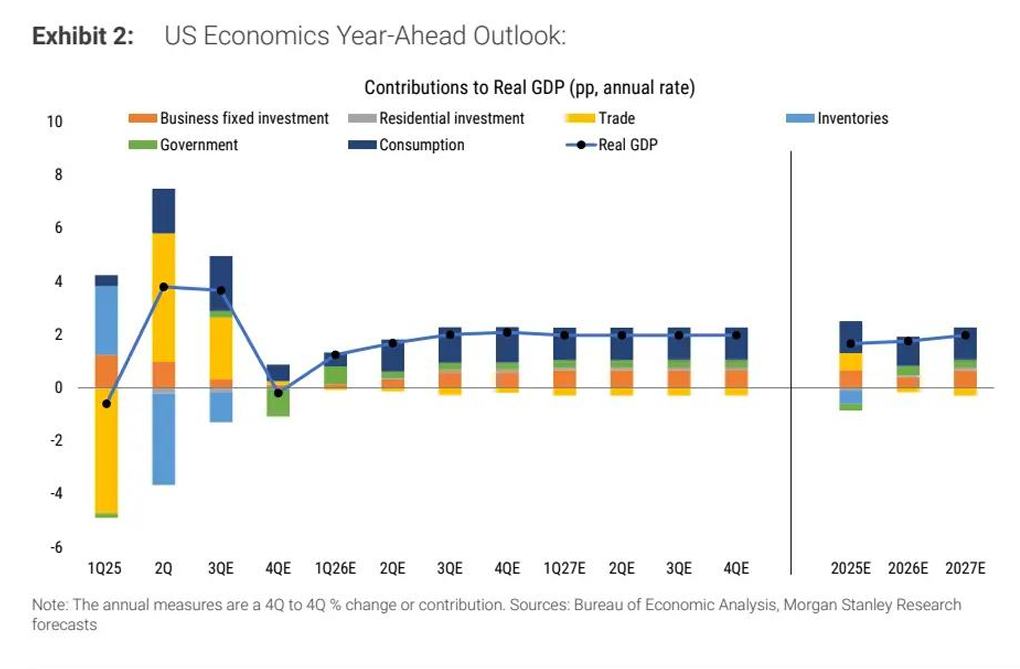 1763446698524072.png 1763446687(1).png