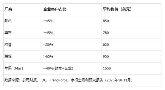 1763452326607510.png image.png