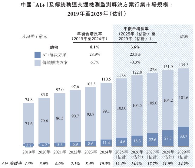 1763508716803000.png image.png