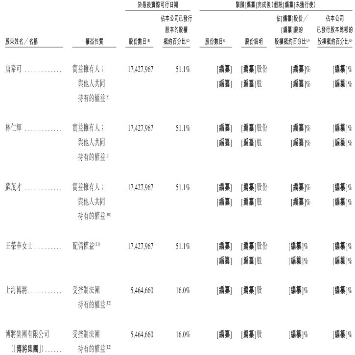 1763508961655988.png image.png