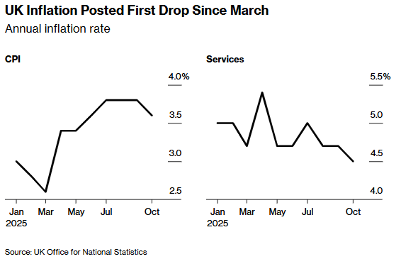 1763542774512592.png 通胀1.png