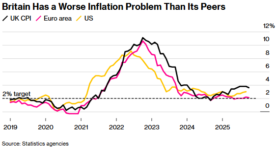 1763542799743168.png 通胀2.png