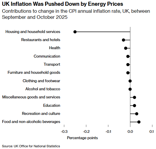 1763542807843483.png 通胀3.png