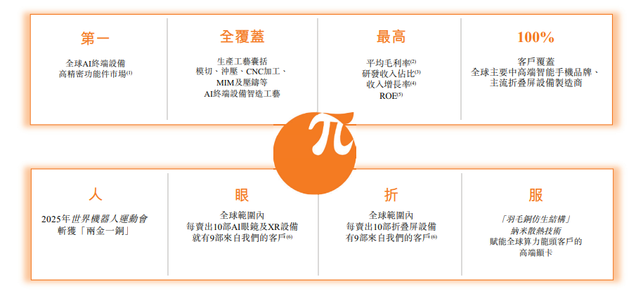 1763630141524377.png image.png