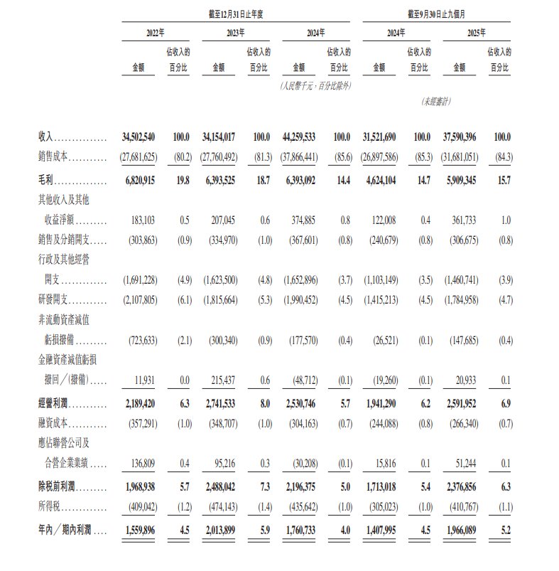 1763630153234521.png image.png