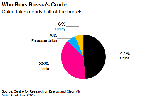 1763711996475297.png 石油1.png