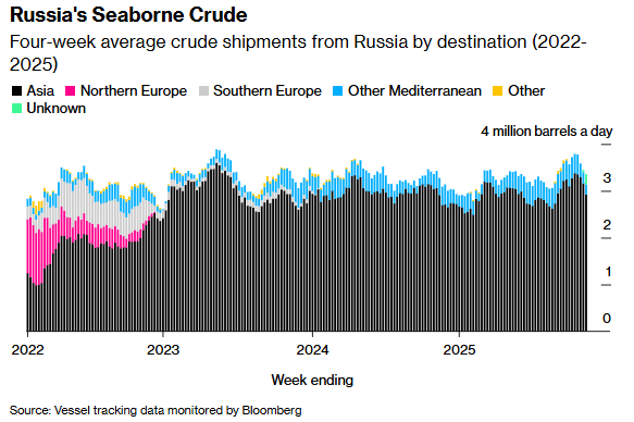 1763712018236006.png 石油2.png