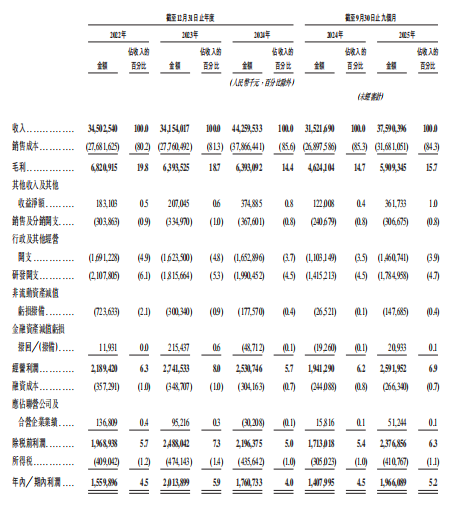 1764072988979701.png 图片3.png