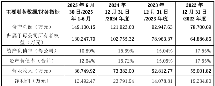 1764243477241979.png image.png