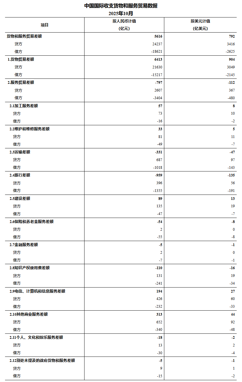 1764321687715047.png 1.png